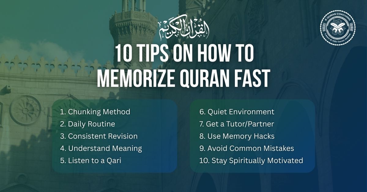 How to Memorize Quran Fast and Easy - 10 Practical Tips Cover Image