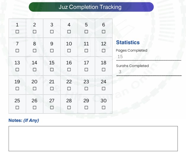 Juz Completion Tracking for All 30 Juz - Quran Hifz Planner