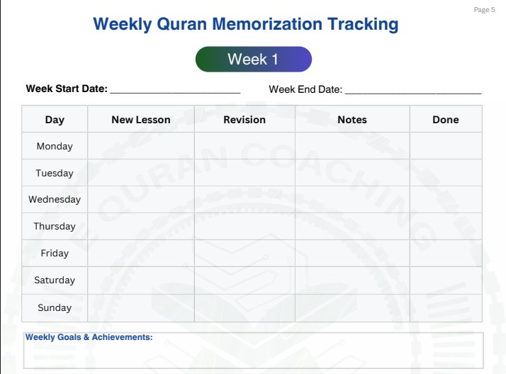 Year-Long Quran Memorization Planner with 52 Weekly Tracking Tables