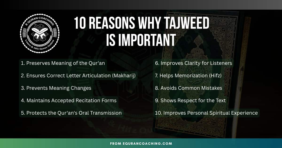 Is Tajweed important? 10 reasons why Tajweed matters